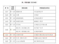 文水县晋达商贸有限公司
