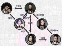 文水县晋达商贸有限公司