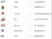 文水县晋达商贸有限公司