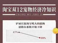 文水县晋达商贸有限公司