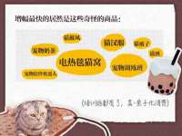 文水县晋达商贸有限公司