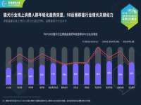 文水县晋达商贸有限公司