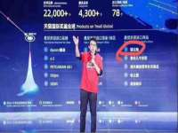文水县晋达商贸有限公司