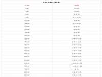 文水县晋达商贸有限公司