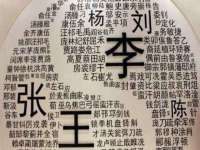 文水县晋达商贸有限公司