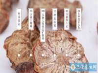 文水县晋达商贸有限公司
